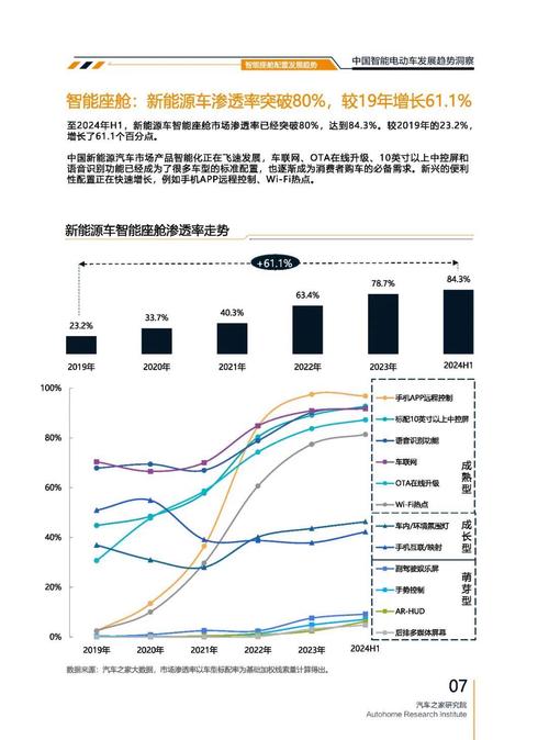 重庆120起亚对未来市场的预测，名爵汽车品牌文化的传播
